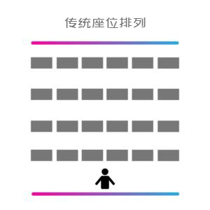 學校家具